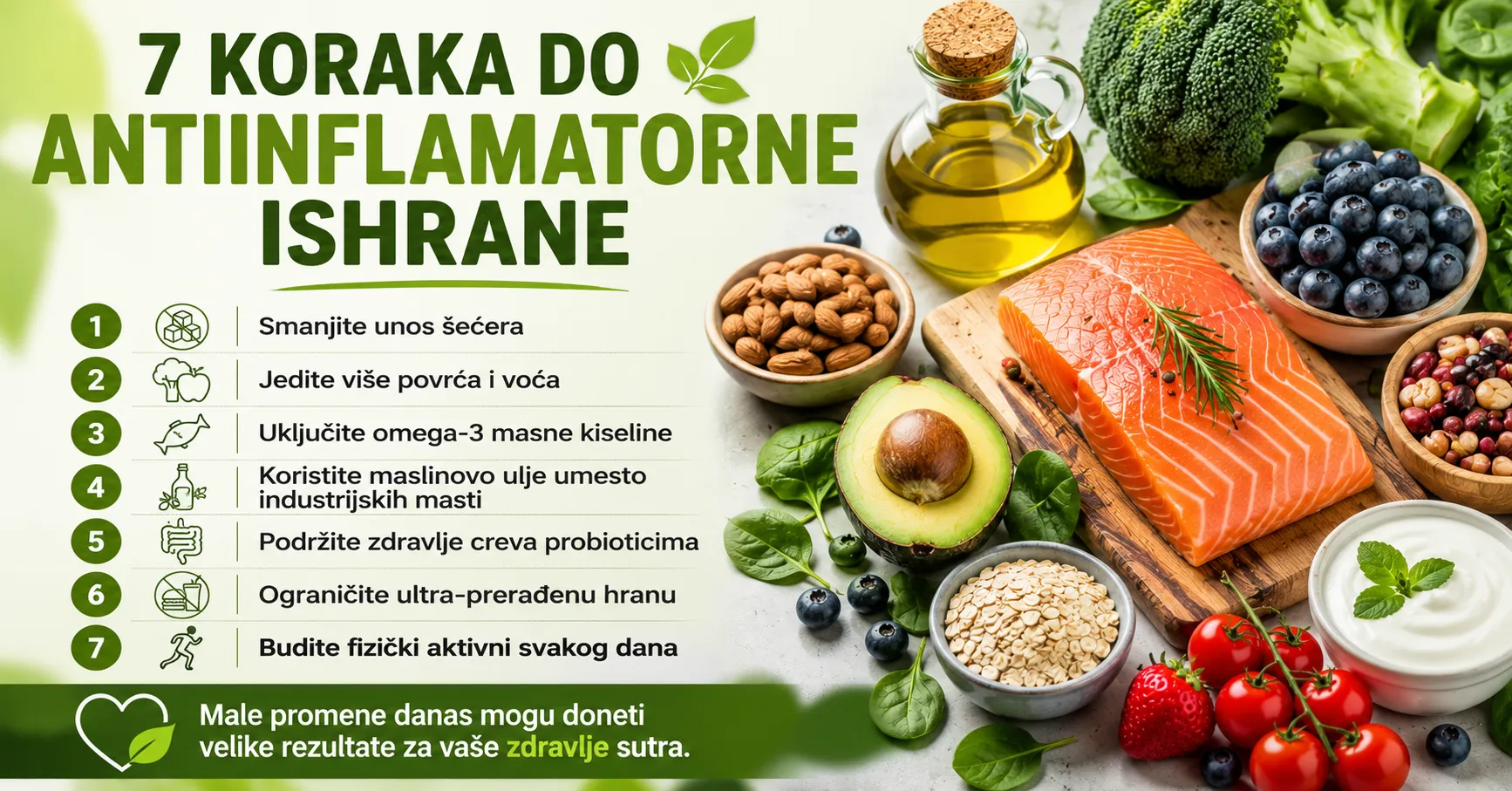 7 koraka do antiinflamatorne ishrane