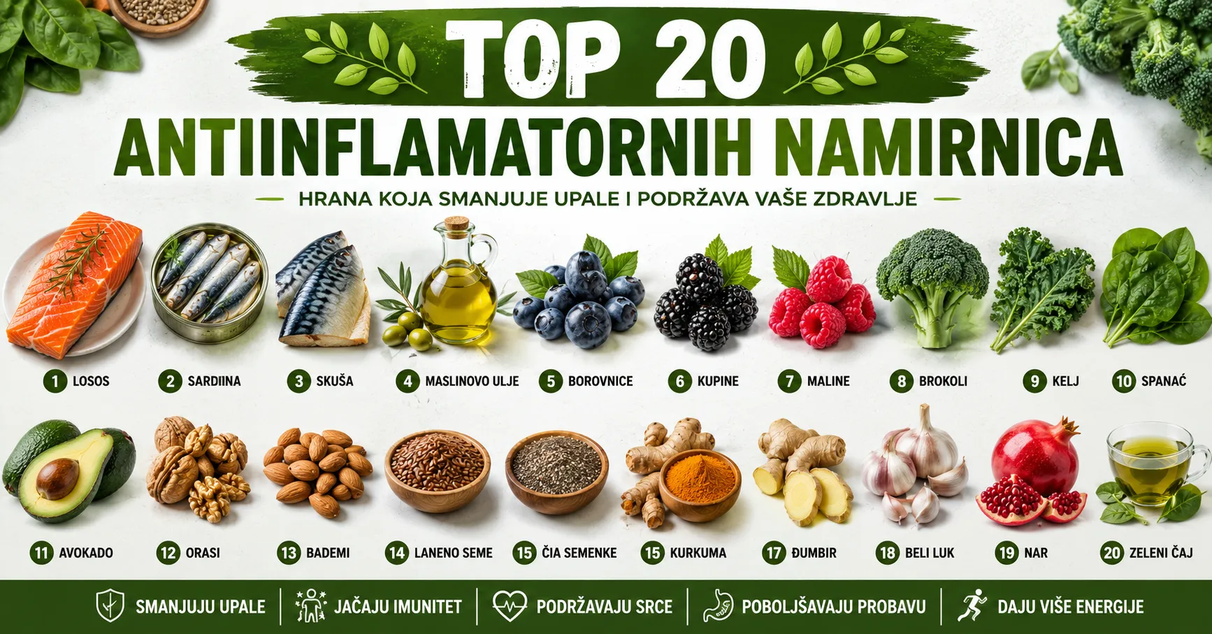 Top 20 antiinflamatornih namirnica